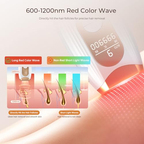 Laser Hair Removal IPL Laser Hair Removal for Women and Men Permanent, 999999 Flashes, At-Home Hair Removal Device for Facial Legs Arms Whole Body Use (White Gold)
