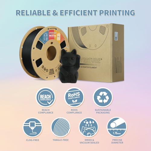 OVERTURE PLA Matte 3D Printer Filament 1.75mm, Matte PLA 1kg Cardboard Spool (2.2lbs), Dimensional Accuracy +/- 0.02 mm (Matte Purple)
