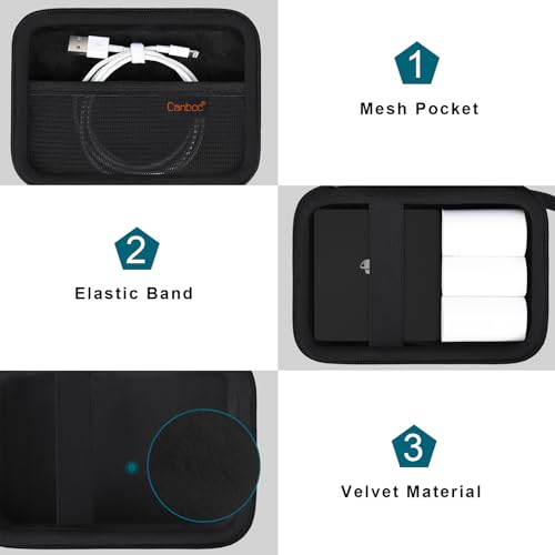 Canboc Carrying Case Compatible with Phomemo M02 Sticker Printer, Pocket Thermal Bluetooth Sticker Photo Maker Box for Thermal Paper, USB Cable, Black (Case Only)