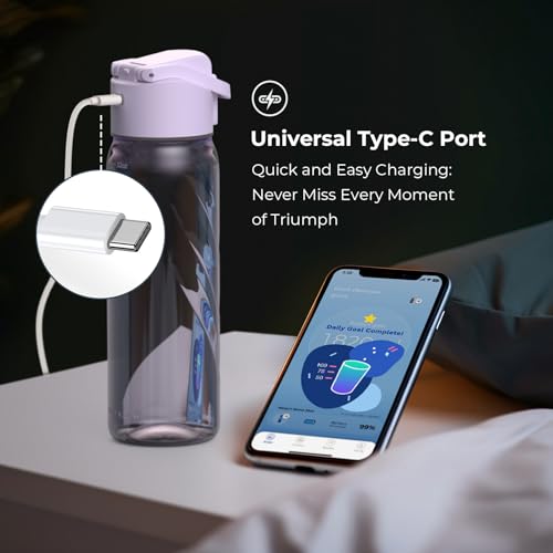 WATERH BOOST Smart Water Bottle with Reminder to Drink Water & Water Tracker Bottle - Double Wall Vacuum Insulated Water Bottle Stainless Steel, Wide Mouth 32 oz Water Bottles, Ideal for Gift - Blue