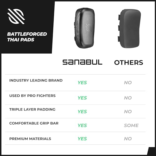 Sanabul Upgraded Battle Forged Kickboxing Muay Thai Pads 2pcs Muay Thai Striking Coaching Gear Martial Arts Training Kick Pads 1 Pair - Black