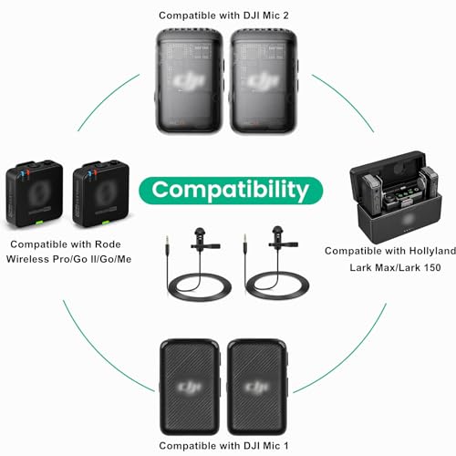2 Pack Lavalier Microphone Compatible with DJI Mic 2 & Rode Wireless Pro/Wireless GO 2 / II Transmitters - Omnidirectional Lav Lapel Wearable Mic for Vlog Interview Streaming Lectures Broadcasters