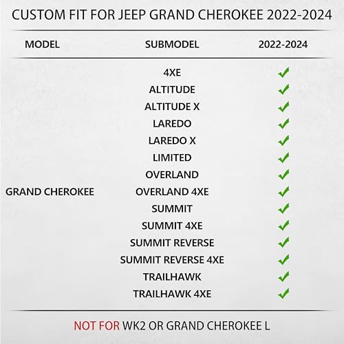 KARPAL Floor Mats Fit Toyota RAV4 2019-2024 (Include Hybrid), Custom Fit TPE All Weather Floor Liners 1st & 2nd Row Car Mats (3 PCS)