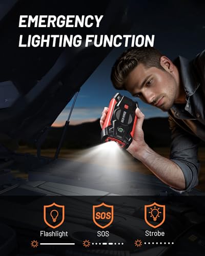 Car Jump Starter, 3000A Portable Car Battery Charger for Up to 8.5L Gas & 8.0L Diesel Engines, 12V Car Jump Box with 4 Modes Flashlight, Power Bank Function, Smart Jumper Cables