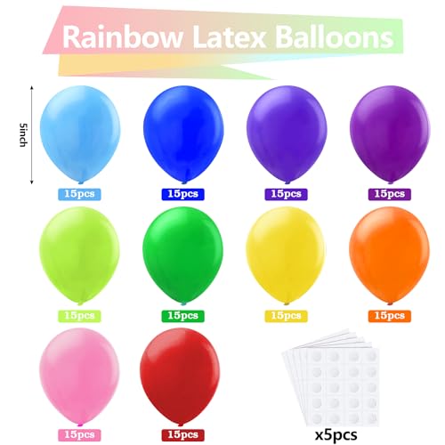 Bezente Dusty Pink Latex Party Balloons - 100 Pack 12 inch Round Helium Blush Pink Rose Pink Balloons for Birthday Wedding Anniversary Baby Shower Gender Reveal Boho Theme Party Decoration