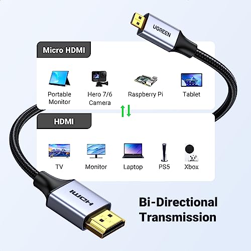 UGREEN 4K Micro HDMI to HDMI Cable 3.3FT, Aluminum Shell Braided 18Gbps 4K 60Hz HDR 3D ARC Compatible with GoPro Hero 7 6 5 Raspberry Pi 5 Portable Monitor Camera Nikon Yoga 3 Pro