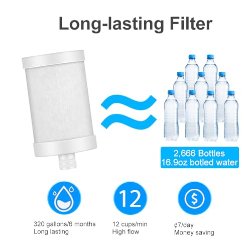 πͺππ‘ππ¦π’π Faucet Water Filter Stainless-Steel 360Β° Rotating Water Filter for Sink, Reduce Chlorine, Heavy Metals and Bad Taste, 350 Gallons Long Lasting Sink Water Filter, WS-FM001-PAC