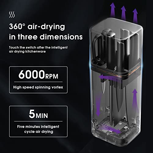 ZEEKMUSS Knife Set Knife Sets for Kitchen with Block 6-Piece Stainless Steel Block Knife Set with Sharpener Kitchen Scissors Smart Knife Holder Keep Clean and Dry Kitchen Home Gift (Black)