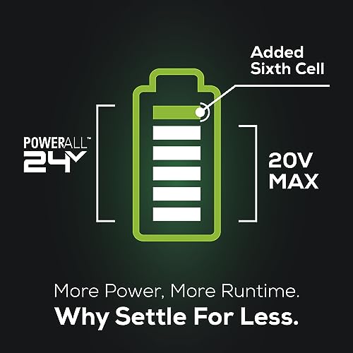 Greenworks 24V Brushless Drill / Driver, 2Ah USB Battery and Charger Included