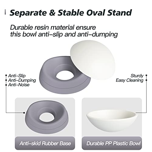 Ravitat 3Pcs Elevated Cat Food Bowl - Adjustable, Anti-Slip & Anti-Noise, Protects Pet's Spine - Thickened Plastic, 17 Oz