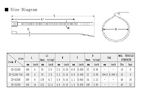 4 Inch Thin Zip Ties (Tying Length 2.8"), 120pcs Clear Nylon Cable Ties, 6 Multi-colors