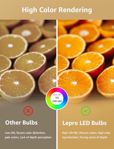 Lepro Dimmable LED Light Bulbs 100 Watt Equivalent, 14W 1500LM Soft Warm White 2700K, A19 E26 Standard Medium Base, UL FCC Listed, 15000 Hour Lifetime, 6 Packs