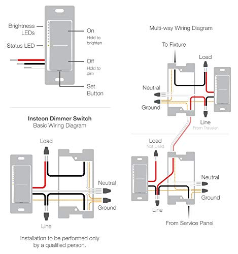 Insteon Smart Dimmer Wall Switch, 600W, 2477D (White) - Needs Neutral Wire - Requires Insteon Hub for Voice Control with Amazon Alexa and Google Assistant