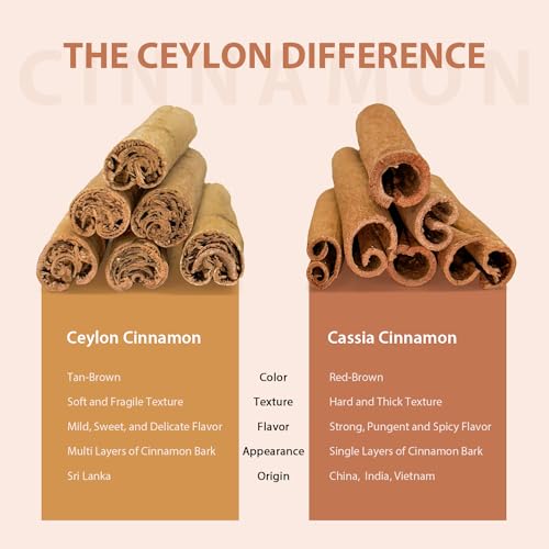 Soeos Cinnamon Sticks, Ceylon Cinnamon Sticks, Organic Ceylon Cinnamon Sticks, Real Cinnamon Sticks farmed in Sri Lanka, Non-GMO, Cinnamon for Coffee, Baking, Cooking and Beverages 1 oz (28g)