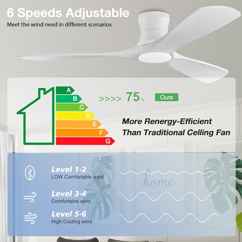 Hoenofly 52” Smart Wood Low Profile Ceiling Fan with Lights Remote,Quiet DC Motor,Outdoor Indoor Flush Mount Ceiling Fans Controlled by WIFI Alexa App,Modern Black for Bedroom Living Room Patio Porch
