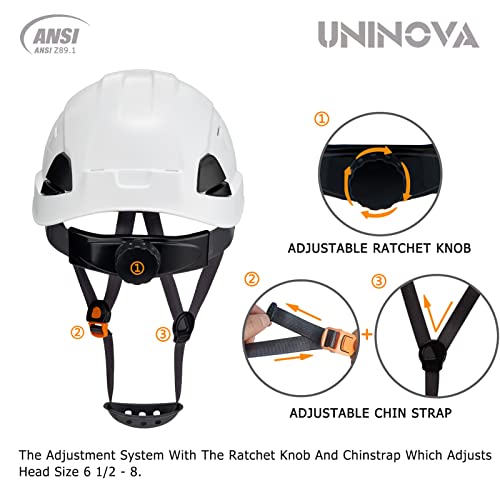 UNINOVA Safety Hard Hat - ANSI Z89.1 Approved Helmet Adjustable - 6-Point Ratchet Suspension, Perfect for Construction (05Blue)