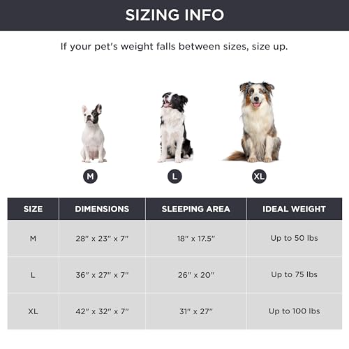 Bedsure Memory Foam Dog Bed for Large Dogs - Orthopedic Egg Foam Dog Sofa Bed with Soft Sherpa Surface, Bolster Pet Couch with Removable Washable Cover, Waterproof Layer and Nonskid Bottom, Dark Grey