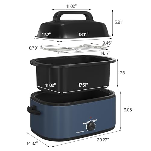 Royalcraft Roaster Oven with Self-Basting Lid, 18qt Electric Roaster with Removable Pan & Rack, Turkey Roaster Oven with Defrost & Warm Function, Stainless Steel, Black