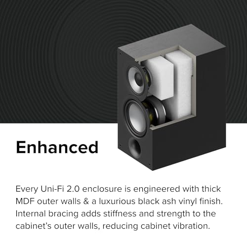 ELAC Uni-Fi 2.0 UB52 Bookshelf Speakers (Pair), Black (UB52-BK)