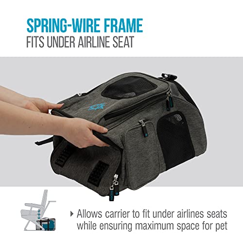 Sherpa Cat Travel Backpack with Bubble View, Airline Approved - Black, One Size