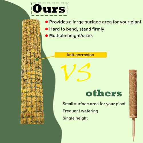 Moss Pole DIY Kit, 6.6/13.2/26.4ft Metal Moss Pole for Plants Monstera, 2Pcs 8.3in×3.3ft Steel Mesh with Plier, Cable Zip Ties, Sphagnum Moss Pole (6.6ft Wire Mesh with Plier)