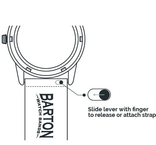 BARTON WATCH BANDS, 22mm Forest Green - Long - Alligator Grain - Quick Release Leather Watch Bands