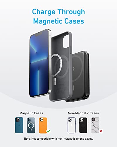 Anker 321 MagGo Battery (PowerCore Magnetic 5K), 5,000mAh Magnetic Wireless Portable Charger, Compatible with iPhone 15/15 Plus/15 Pro/15 Pro Max, iPhone 14/13/12 Series(Black)