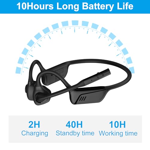 Smof Air Conduction Headset with Mic,Open Ear Wireless Headphones with Bluetooth 5.1/Mute Function/aptX-HD/LL,for Online Meeting/Online Teaching/Office Home Business/Driving(Black)