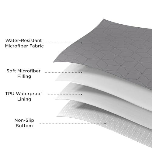 Bedsure 100% Waterproof Couch Cover for Dogs Washable - Non Slip Waterproof Dog Blanket for Couch Sofa, Lightweight Furniture Protector Durable for Pet Cat Puppy with Non-Slip Bottom, Brown, 40x50IN