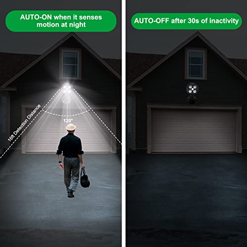 Quiltered Motion Sensor Outdoor Lights, Battery Operated 600LM Motion Detector Security Lights, Black (1 Pack)