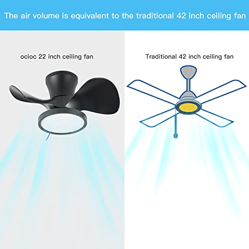 TALOYA 52 inch Ceiling Fans with Lights,Remote Control Multifunctional Quiet Fan with Three Color Temperature and Dimmable Light with Reversible Blades Black