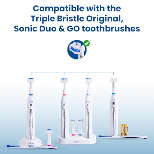 Triple Bristle Replacement Brush Head Refills | Innovative 3 Head Design | Compatible with Triple Bristle Brand Sonic Toothbrush | Color Changing Indicator Bristles | 2 Pack (Blue)