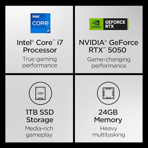 Lenovo Legion LOQ – AI-Powered Gaming Laptop - Intel® Core™ i7-13650HX - 15.6" FHD IPS Display – 144Hz – NVIDIA® GeForce RTX™ 5050 – 24GB Memory – 1TB Storage – NVIDIA G-Sync - Luna Grey