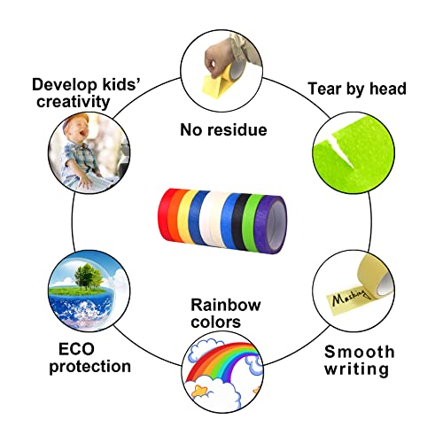 8Rolls Thin Painters Tape Total 176yards 1/8, 1/4, 1/2 inch Width Painter Tape Paint Tape masking Tape Pinstriping Tape, DIY Art TapeSmart Selection, 3" Large Core Easy to Work for Big Projects