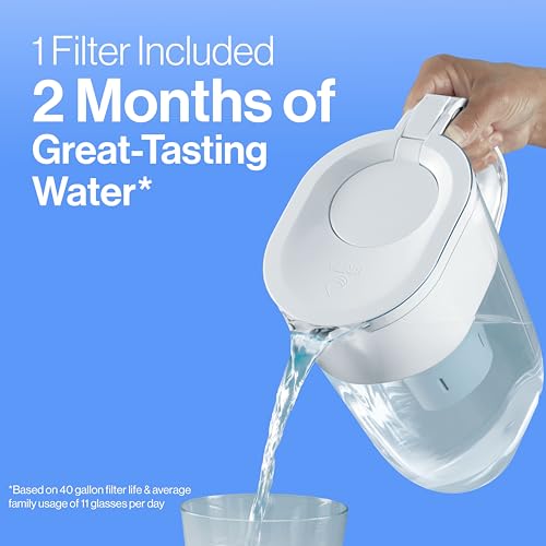 Brita Large Pitcher BPA-Free, Replaces 1,800 Plastic Water Bottles a Year, Lasts Two Months or 40 Gallons, Includes 1 Filter, 10cup, White