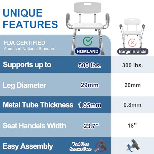 HOMLAND Shower Chair for Inside Shower with Arms and Back, FSA/HSA Eligible 500 lbs Heavy Duty Shower Seat for Bathtub, Height Adjustable Safety Bath Seat for Elderly, Adults, Handicap and Disabled