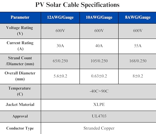 WindyNation 8 AWG 8 Gauge Pair 10 Feet Black + 10 Feet Red PV Photovoltaic Solar Panel Extension Cable Wire Solar Connector (Variety of Lengths Available)