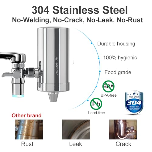 πͺππ‘ππ¦π’π Faucet Water Filter Stainless-Steel 360Β° Rotating Water Filter for Sink, Reduce Chlorine, Heavy Metals and Bad Taste, 350 Gallons Long Lasting Sink Water Filter, WS-FM001-PAC