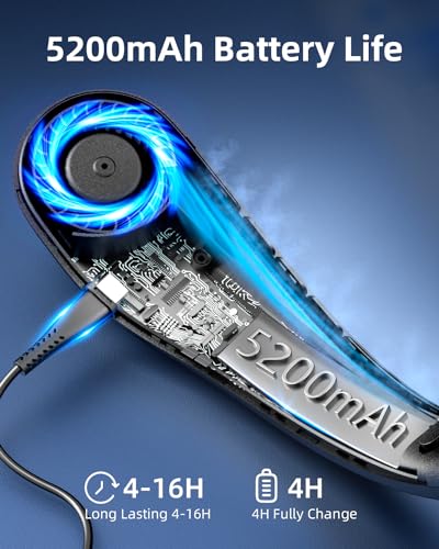 Neck Fan, Personal Fan with LED Display, USB-C Rechargeable, 5200mAh-Battery, 3-Speed Adjustment & Whisper-Quiet Operation, Perfect for Home, Travel, Sports