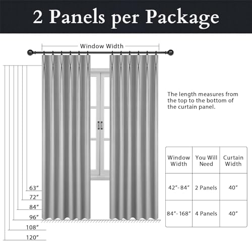 INOVADAY Blackout Curtains Pinch Pleated Linen Curtains 2 Panel Set, W40 x L95, Rust Brown