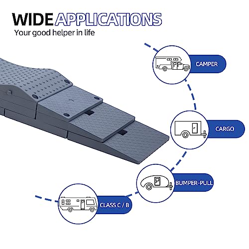 Homeon Wheels RV Leveling Blocks, One Top Tire Wheel Chock and 9 Pack Interlocking Leveling Blocks with Carrying Bag, Heavy Duty Camper Leveling Blocks and Chocks Anti-Slip Pads Design (Gray)