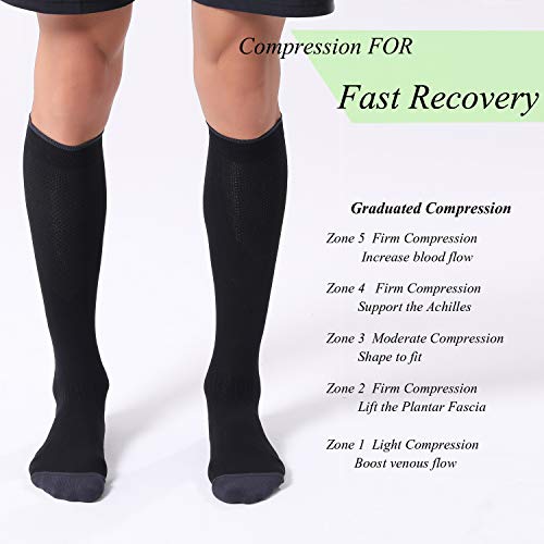 FITRELL 3 Pairs Compression Socks for Women and Men 20-30mmHg- Circulation and Muscle Support Socks for Travel, Running, Nurse, Knee High Socks, BLACK S/M