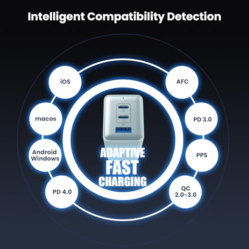 USB C Charger 128W Wall Charger,(GaN III) 3 Port Fast Charging Station,65W Foldable Wall Charger Adapter for MacBook Pro/Air,HP,ThinkPad,Dell XPS,iPhone 15/14/13,Pro,iPad Pro/Air,Galaxy S23(Blue)