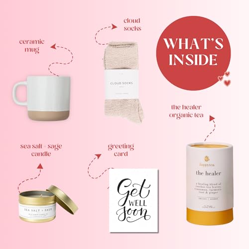 Unboxme Comforting Care Package for Women - Organic Self-Care Get Well Soon Gift Basket with Fluffy Socks, Lemon Ginger Tea Set, Sea Salt, Scented Candle - Ideal Post-Surgery & Feel Better Basket