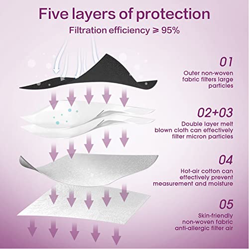 Miuphro KN95 Disposable Face Mask 25 Pack 5-Ply Breathable Safety Masks Against PM2.5, Disposable Respirator Protection Mask for Men and Women Black