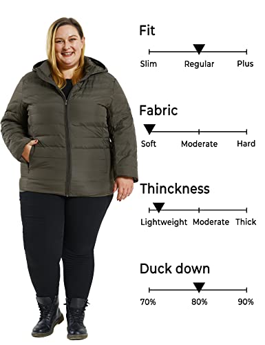 Soularge Women's Plus Size Packable Winter Warm Down Jacket Light Coat with Hood(Black, 1X)