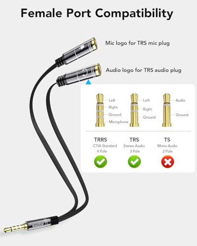 KINGTOP Headset Splitter, 3.5mm Headphone Mic Splitter Cable for Headset with Separate Audio Microphone Jacks, Microphone Headphone Splitter (Not for Dual Audio Headphones)