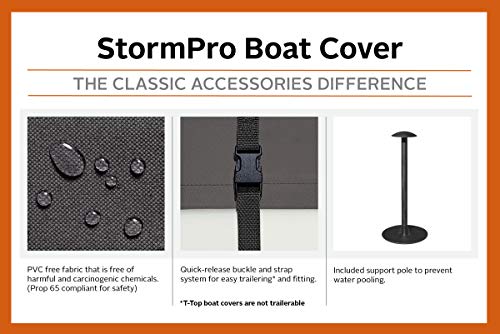 Classic Accessories StormPro Heavy-Duty T-Top Boat Cover, Fits boats 16 ft - 18.5 ft long x 98 in wide
