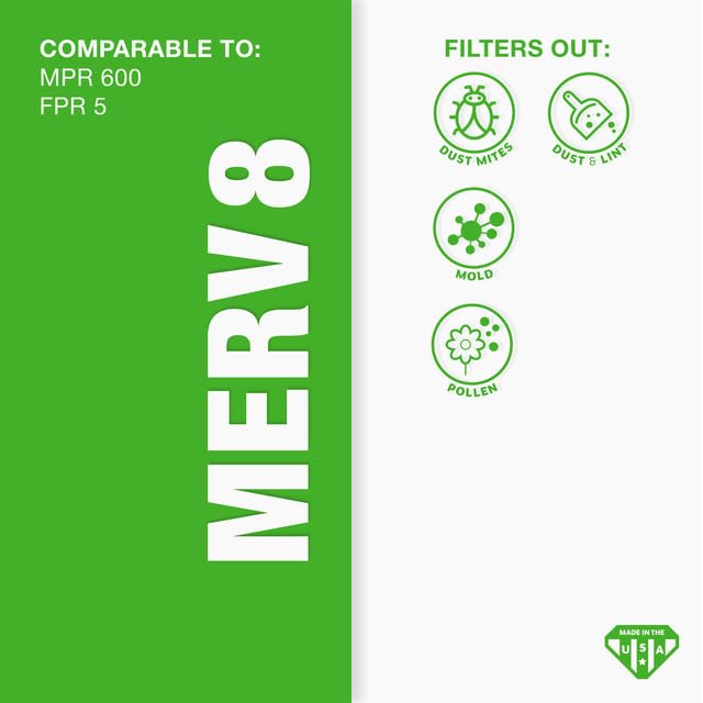 Aerostar 21 1/2x23 5/16x1 MERV 8 Pleated Air Filter, AC Furnace Air Filter, 6 Pack (Actual Size: 21 1/2" x 23 5/16" x 3/4")