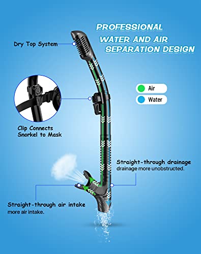 Greatever Dry Snorkel Set,Panoramic Wide View,Anti-Fog Scuba Diving Mask,Professional Snorkeling Gear for Kids